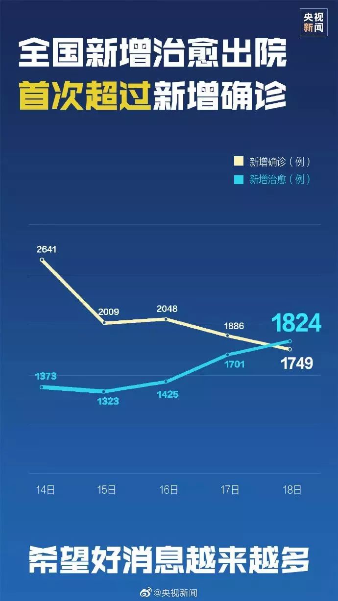 疫最新消息情,疫最新消息情，全面指南教你如何应对疫情风险