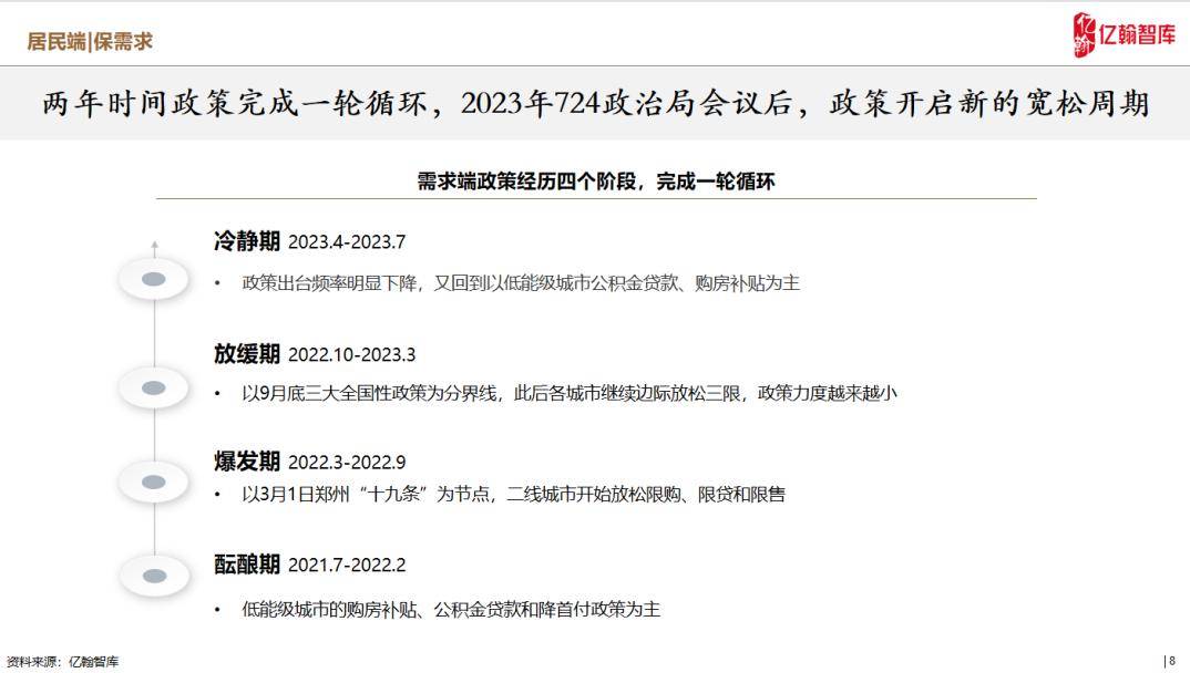 ＂2024新奥免费看的资料＂的：执行机制评估_父母版5.94