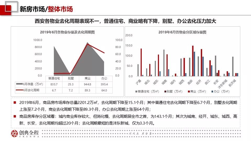 ＂三期必出一期三期资料＂的：科学数据解读分析_创意版3.26