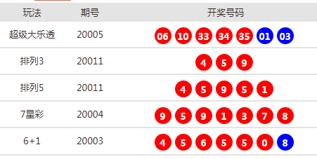 谈心 第10页