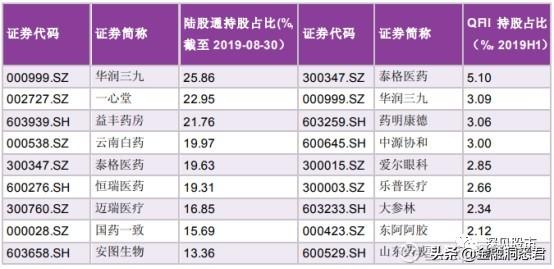 三九股票投资热点与市场深度洞察