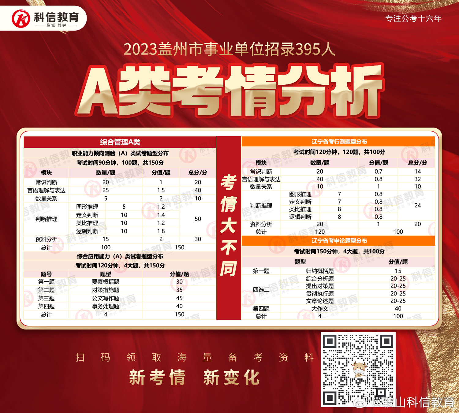谈心